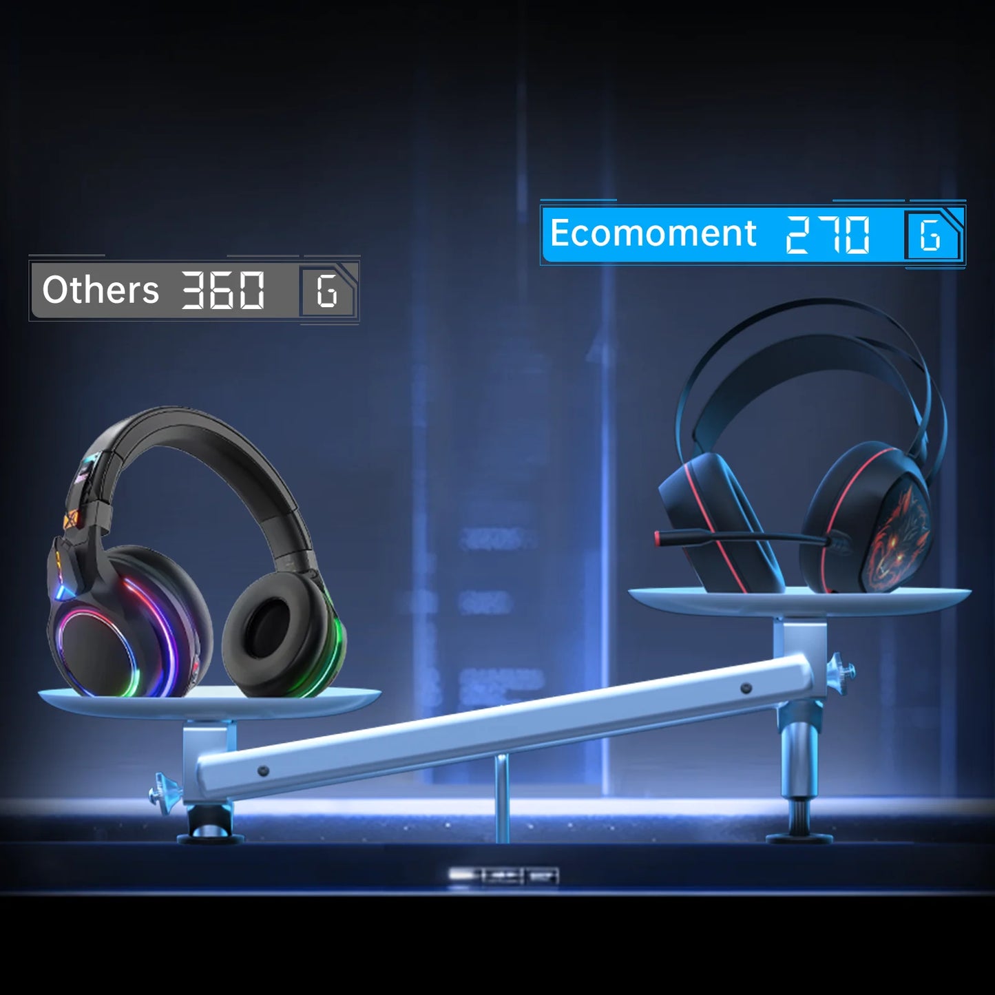 Ecomoment Gaming Headset โ Multi-Platform Wired RGB Gaming Headphones