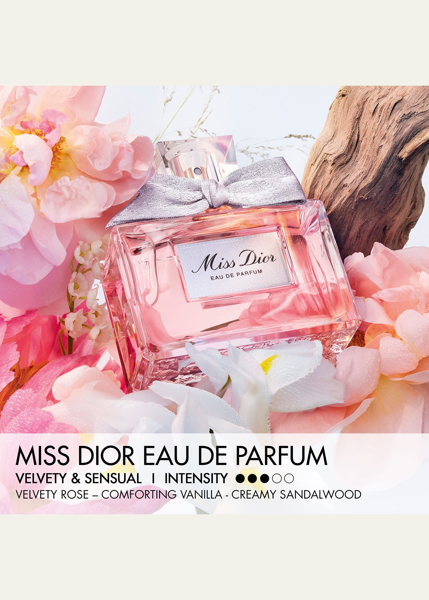 Miss Dior Eau de Parfum (Dior)