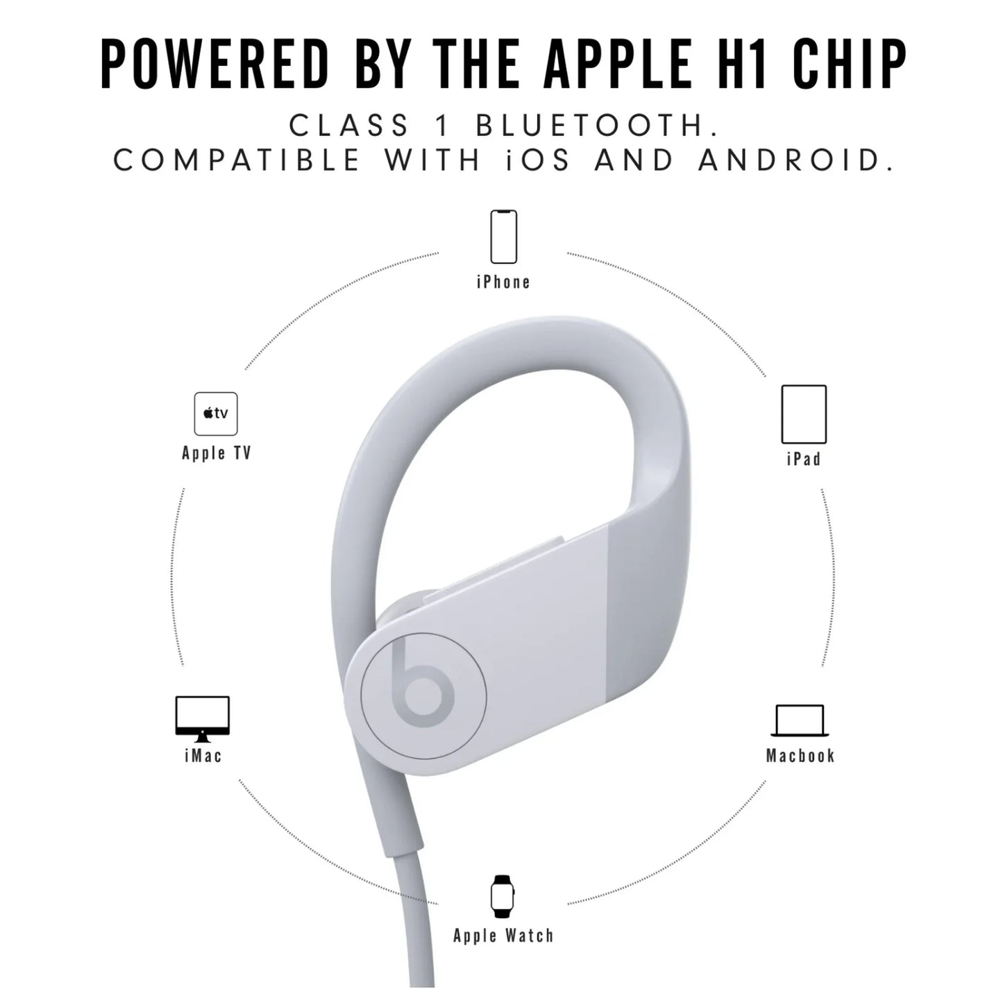 Pre-Owned Powerbeats Wireless Earphones – White
