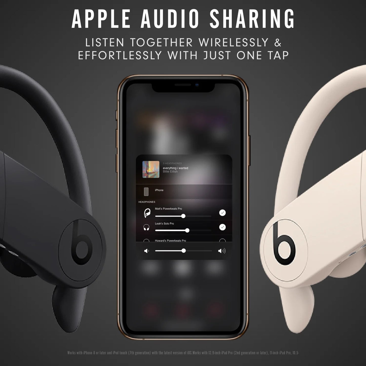 Powerbeats Pro Totally Wireless Earphones