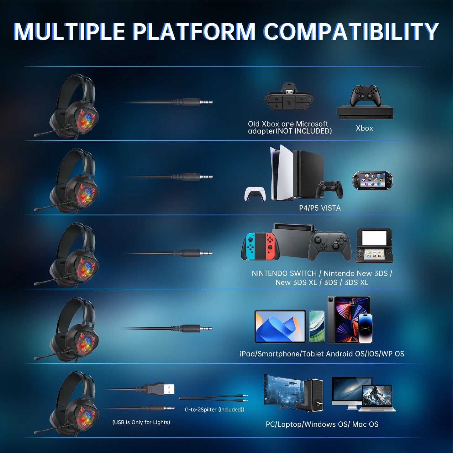 Ecomoment Gaming Headset – Multi-Platform Wired RGB Gaming Headphones